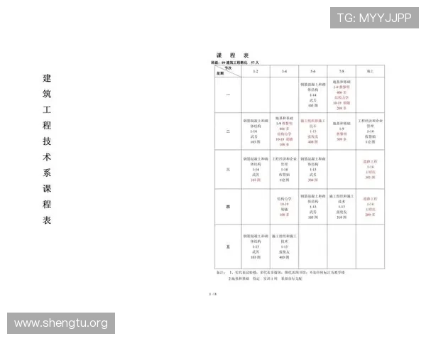 万博教务处官网学期课程表查询及课程调整流程介绍 万博教务处官网学期课程表查询及课程调整流程介绍