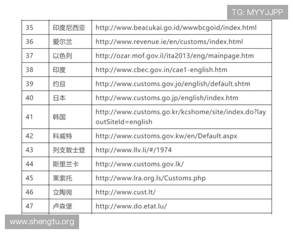 2026年最全万博官网登录入口网址大全及使用攻略分享 2026年最全万博官网登录入口网址大全及使用攻略分享