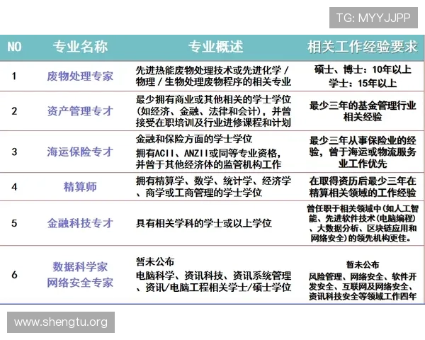 B sports官网平台的会员制度与积分奖励体系全面解析