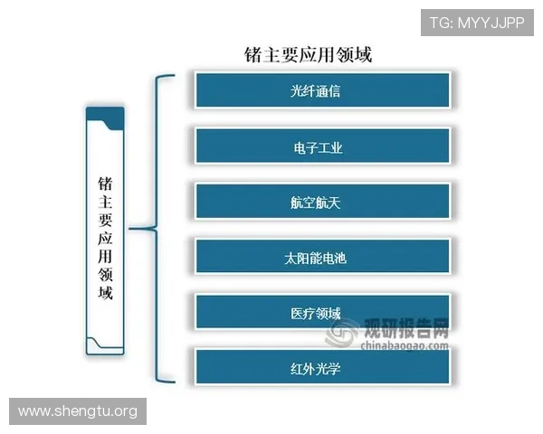 manbetx网页官网安全可靠性分析及其在网络博彩行业中的优势与保障措施