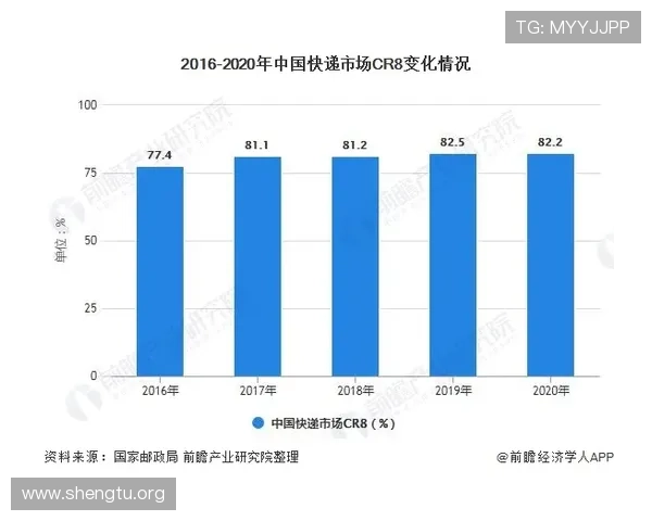 UEd国际在全球网络游戏行业中的战略布局与未来发展趋势分析 UEd国际在全球网络游戏行业中的战略布局与未来发展趋势分析