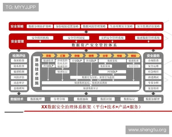 万博网页版登录注册常见安全问题及解决方案，保护你的账号安全无忧