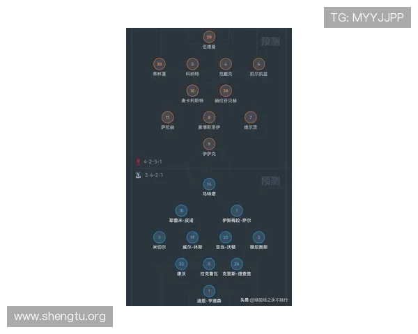 天空体育英超预测详细解析：本周比赛走势与胜负概率全面预测