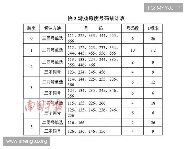 最新万博投注攻略,帮助玩家提升盈利技巧与投注技巧 最新万博投注攻略,帮助玩家提升盈利技巧与投注技巧