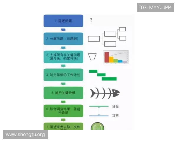浩瀚体育旗舰厅注册平台注册流程中常见问题及解决方案全解析