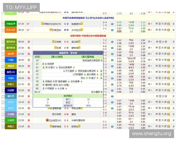 球探足球即时比分平台提供多维度的足球比赛数据，包括实时比分、比赛直播和赛后统计，助力足球迷全面了解比赛情况