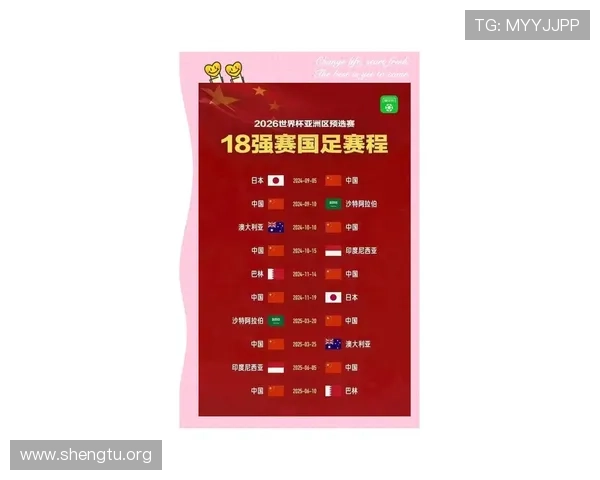2026年世界杯埃及对伊朗晋级规则解析：赛制变化与晋级路径全面介绍